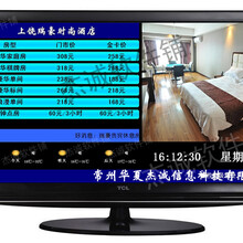 房價(jià)牌軟件