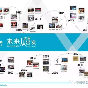 机器人加盟多少钱郑州机器人高手联盟