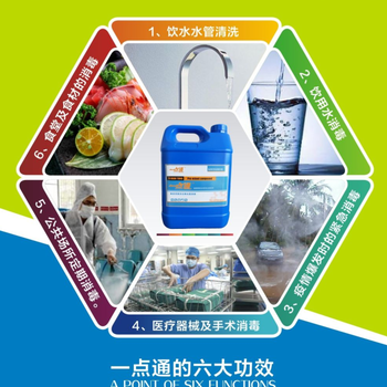 一點(diǎn)通豬場(chǎng)飲水消毒清潔水線