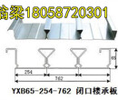 供应甘蓝760型全闭口楼承板建筑镀锌钢板图片