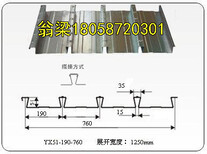 甘蓝闭口楼承板钢承板镀锌板图片5