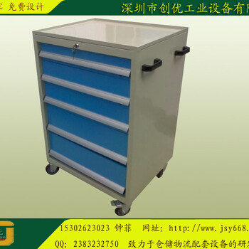 抽屜式工具柜結(jié)構(gòu)圖/抽屜式工具柜高清大圖