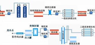 图片0