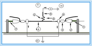 辽宁通纤光电OPGW-24B1-50图片4