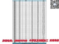 平度NM400交货状态低温贮运图片3