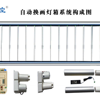 上海百控电子有限公司BK-75A智能滚动灯箱系统