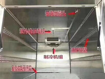 小型蓝牌医疗垃圾转运车色泽光润,医疗废弃物转运车图片0