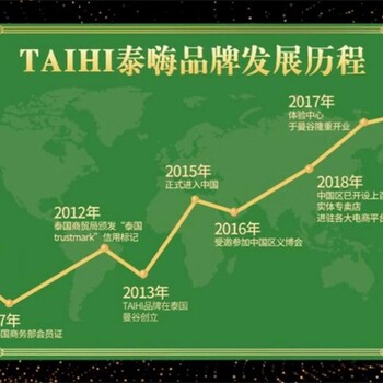 TAIHI泰嗨致力天然乳膠，廣東電視臺推薦品牌
