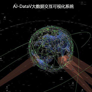 AJ-DataV大数据可视化交互系统说明