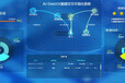 大数据AJ-DataV可视化系统应用领域（四）