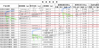 名川金属看台铭尚简易系列标准型固定带靠背（圆铝）图片2