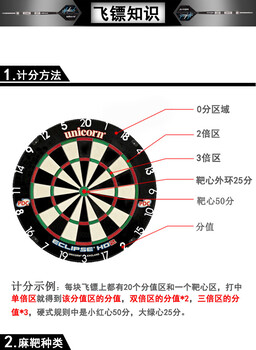 角兽unicorn新款飞镖靶英国进口飞镖盘亚麻刀镖靶PDC比赛级镖盘家用飞镖耙室内飞镖盘