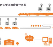 供应金湖博锐GPRS型冷藏车温湿度监控无线型温湿度系统