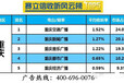 重庆电台广告投放