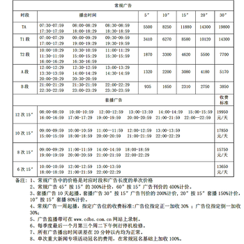 四川成都电台广告四川广播电台广告四川电台广告