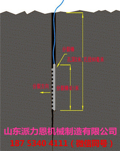 新闻√浙江温州岩石劈裂棒多少钱