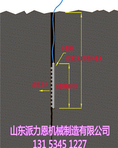 新闻:赣州厂家现场破石高压泵站液压劈裂机