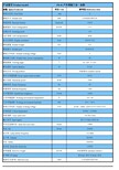 阜新LED显示屏厂家阜新LED显示屏报价阜新户外LED显示屏阜新LED电子显示屏图片1