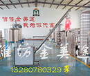 北京车用尿素水设备汽车尿素设备生产商供应尿素生产设备价格图片