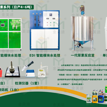 潍坊日产30吨车用尿素生产线厂家尿素生产线配置