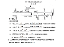 仪器检测报告仪器计量仪器外校仪器校准图片4