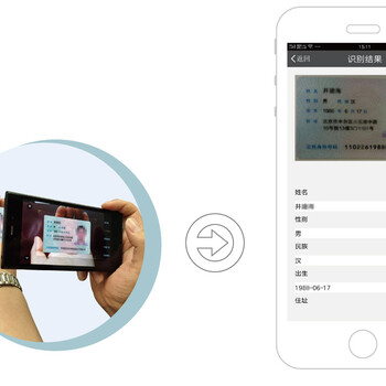 移动端/云端身份证识别助力手机APP功能亮点