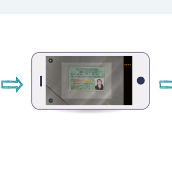 身份证/行驶证/驾驶证识别SDK及API接口技术