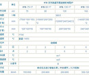 1700℃高温双通道推板式电窑