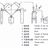 搅拌混合设备