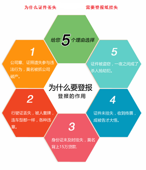 福建日报登报版面咨询与办理电话