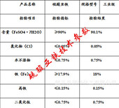 保定绿色七水硫酸亚铁厂家图片0