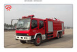 鄂尔多斯企业消防车参数企业消防车生产厂家
