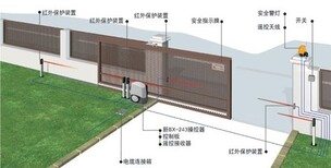 大兴区停车场设备车牌识别快速安装维修图片5