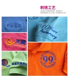 南宁工衣T恤工作服POLO衫广告衫文化衫印字印图刺绣图片4