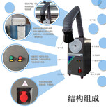 可移动单臂焊烟净化器车间焊烟净化处理电焊烟尘净化器图片4