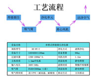 可移动单臂焊烟净化器车间焊烟净化处理电焊烟尘净化器图片0