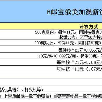 在深圳市速邮达物流有限公司那里寄电脑包发美邮宝