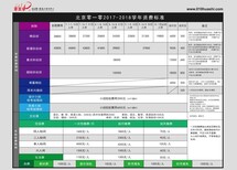 北京010美术培训基地通州校区欢迎零校学习图片3