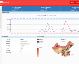 图片0