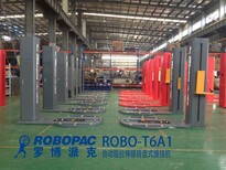 ROBOPAC罗博派克供应珠海市全自动缠绕膜打包机清远家居用品转盘裹包机湛江裹包包装机械厂家价格图片1