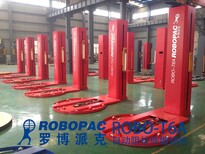 ROBOPAC罗博派克供应珠海市全自动缠绕膜打包机清远家居用品转盘裹包机湛江裹包包装机械厂家价格图片2