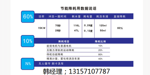 湖北省的全自动电脑洗车机2017新款上市优惠图片1