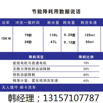 2017新款全自动洗车机智能洗护一体洗车机