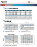 圣阳FCP-1000铅碳电池储能电站参数报价！图片4