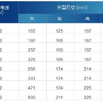 双登蓄电池GFM-1500报价