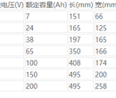 全国科华蓄电池总销售