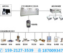 10KV配电房五防闭锁系统图片