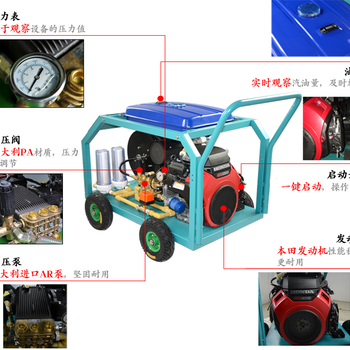 管道疏通机市政物业汽油动力下水管道清洗机道路高压管道清洗机