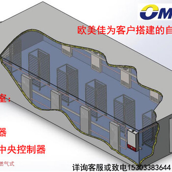 欧美佳醒发室自建醒发室可为您搭建温湿度控制可定时醒发室量身定制