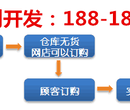 如何管理零库存代理商图片